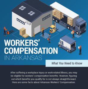 Arkansas workers' compensation attorney