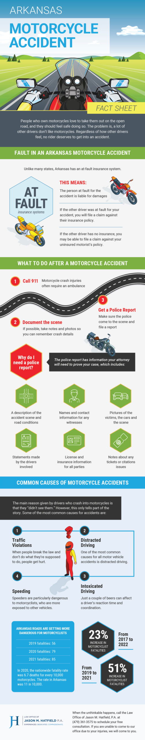 Arkansas Motorcycle Accident Fact Sheet