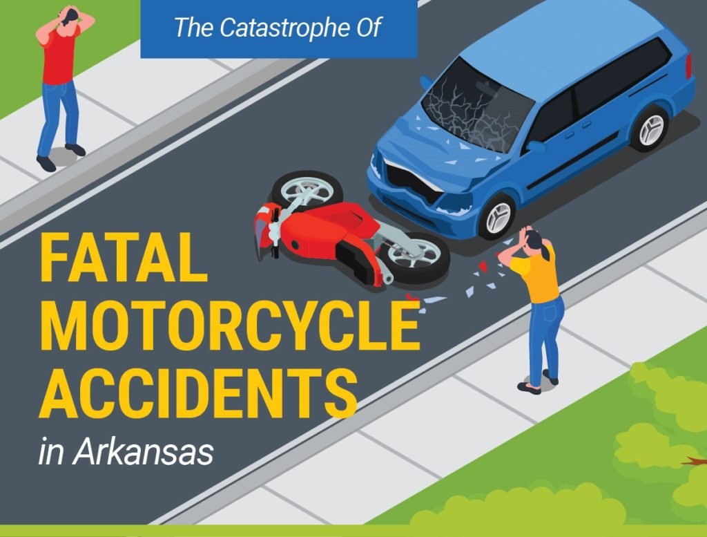 The Catastrophe of Fatal Motorcycle Accidents in Arkansas