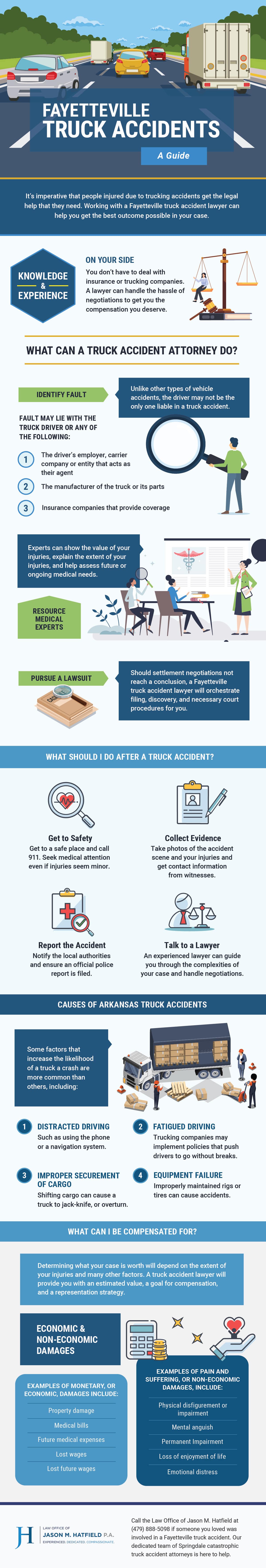 A Guide to Fayetteville Truck Accidents