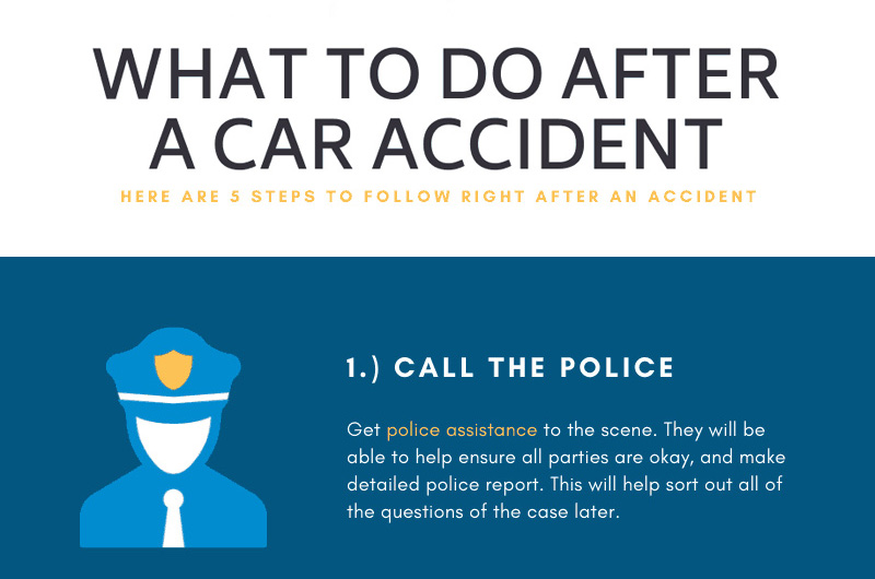 what to do after a car accident