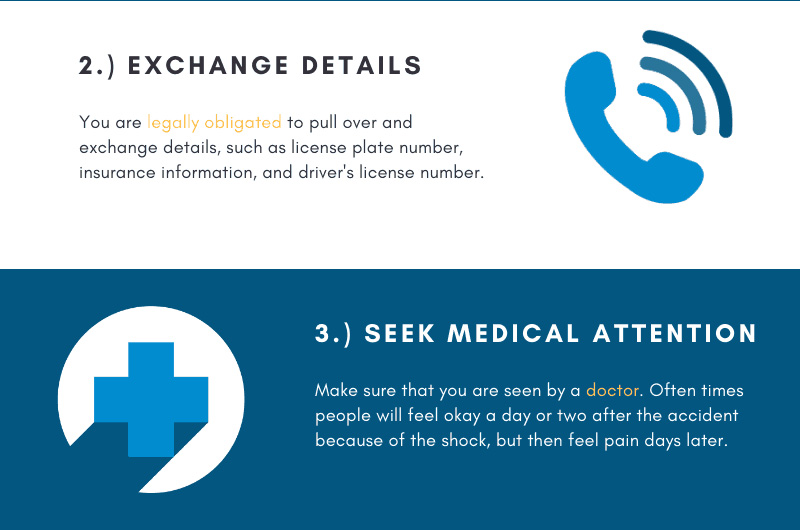 What to do after a car accident